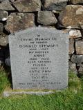 image of grave number 638173